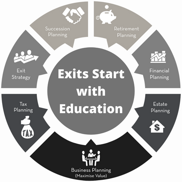 Exit Planning Starts with Education