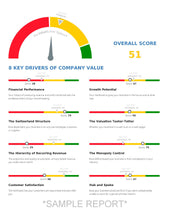 Load image into Gallery viewer, BENCHMARK - Your Business Valuation Report
